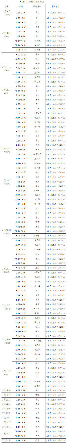 藝術(shù)培訓(xùn)課程表(拼).jpg